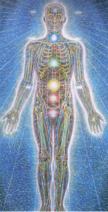 Chakras - energy points in your body